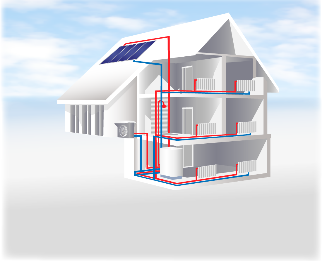 Combiner pompe à chaleur et panneaux solaires